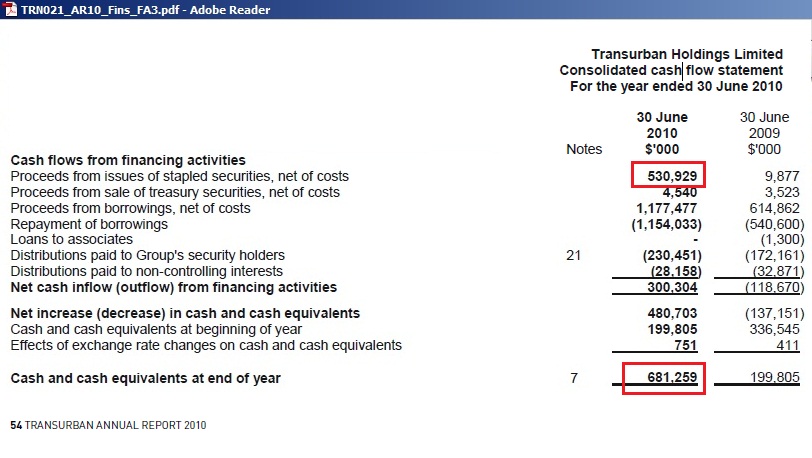 Cash Balance