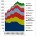 The title of this post refers to a term first used by the late Matt Simmons (2005 book “The coming Saudi oil shock and the world economy”) Grandiose statements about...