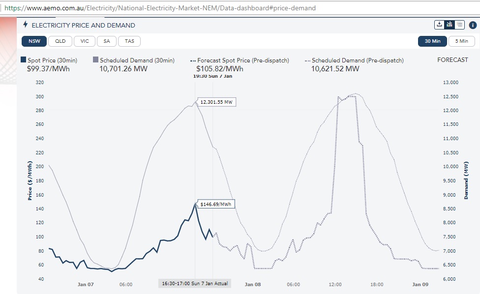 AEMO_NSW_7Jan2018