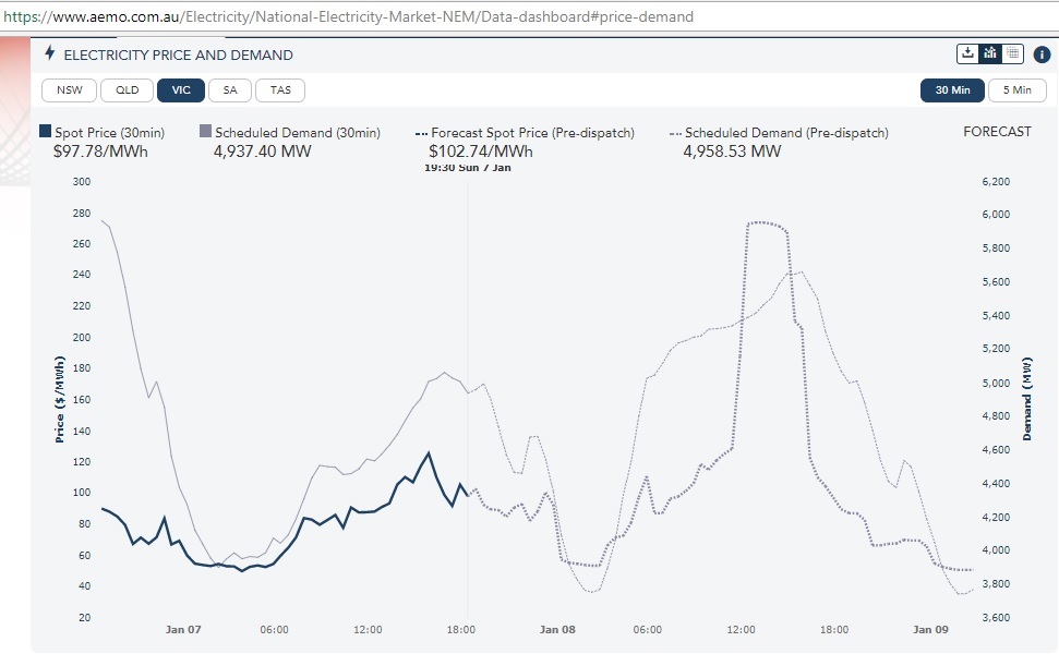 AEMO_VIC_7Jan2018