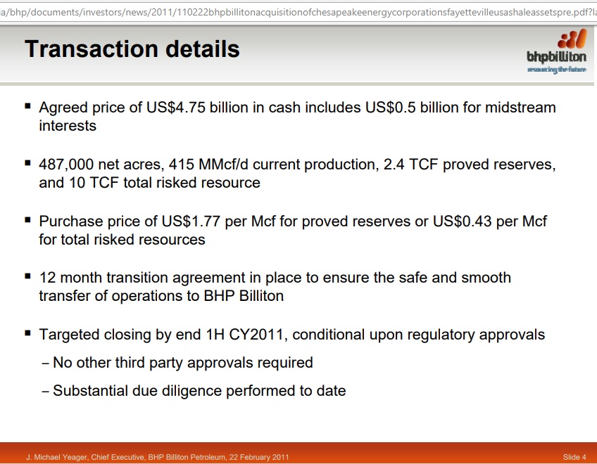 BHP_Fayetteville_transaction_details