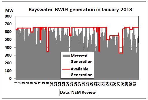 Bayswater_BW04_Jan2018