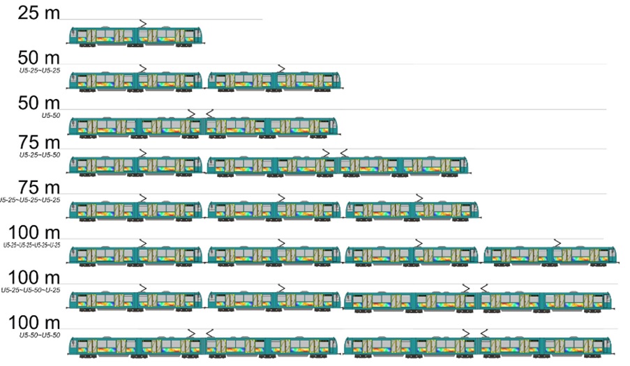 Bombardier_25m-100m_light-rail