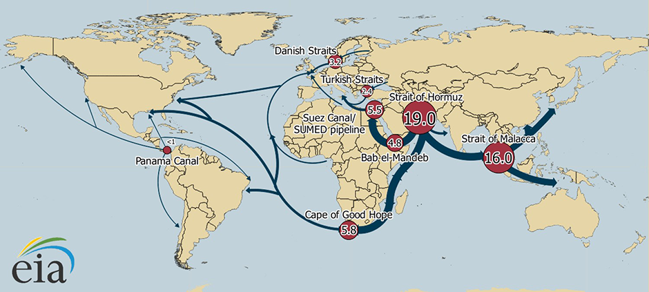 Choke_points_map_2017