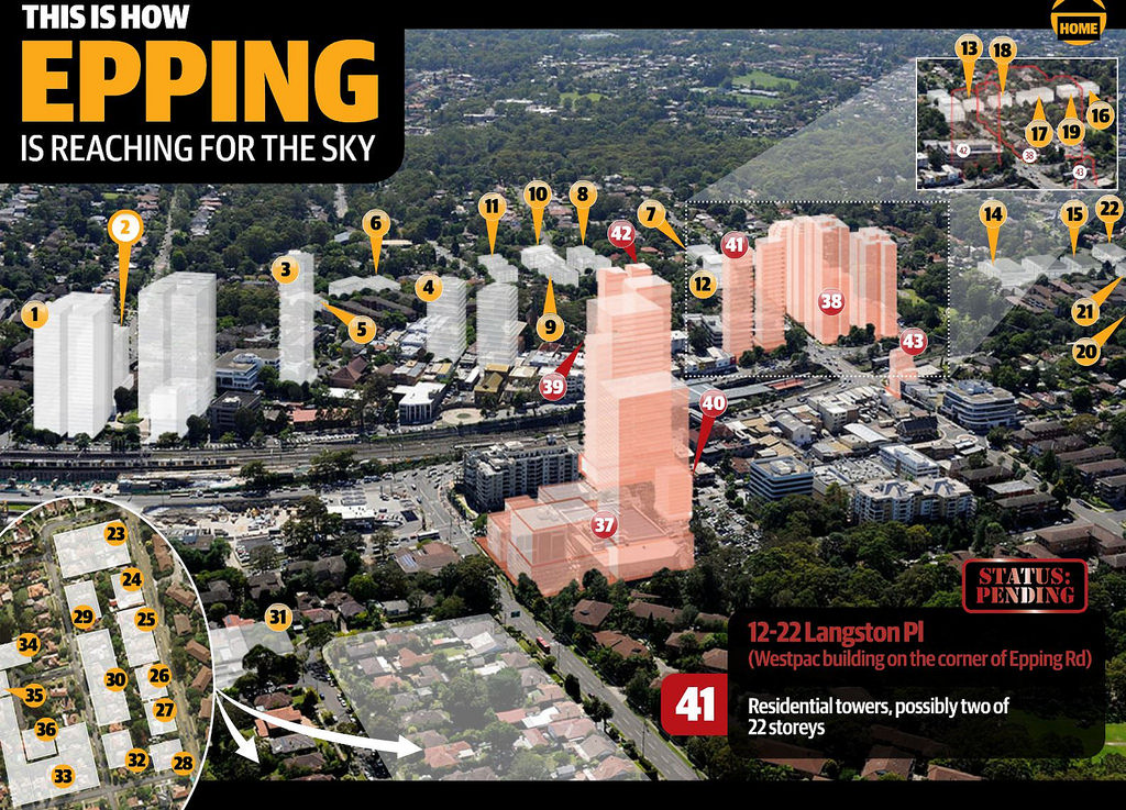 Epping_towers