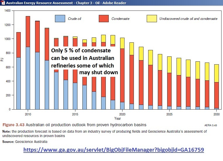 Fig_3_43_Geoscience_Australia