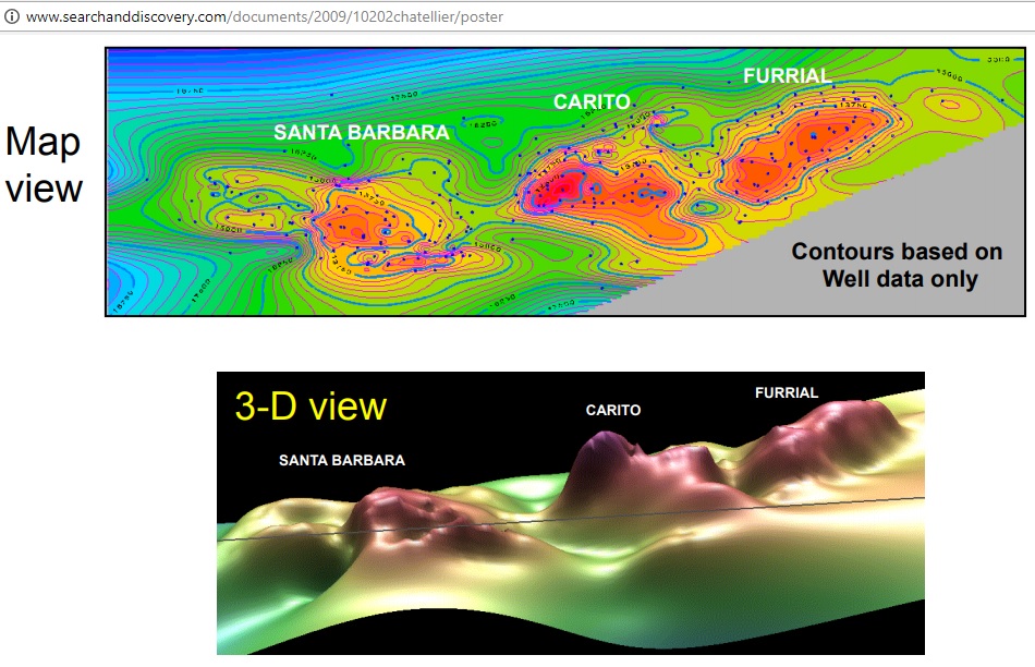 Furrial-trend_map_3Dview_2009