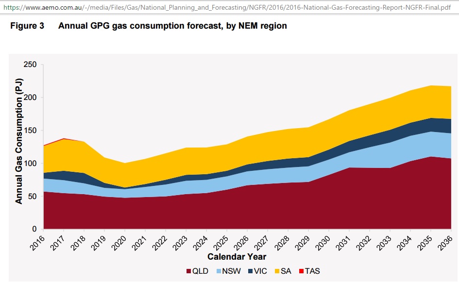 Gas_power_generation_2016-36