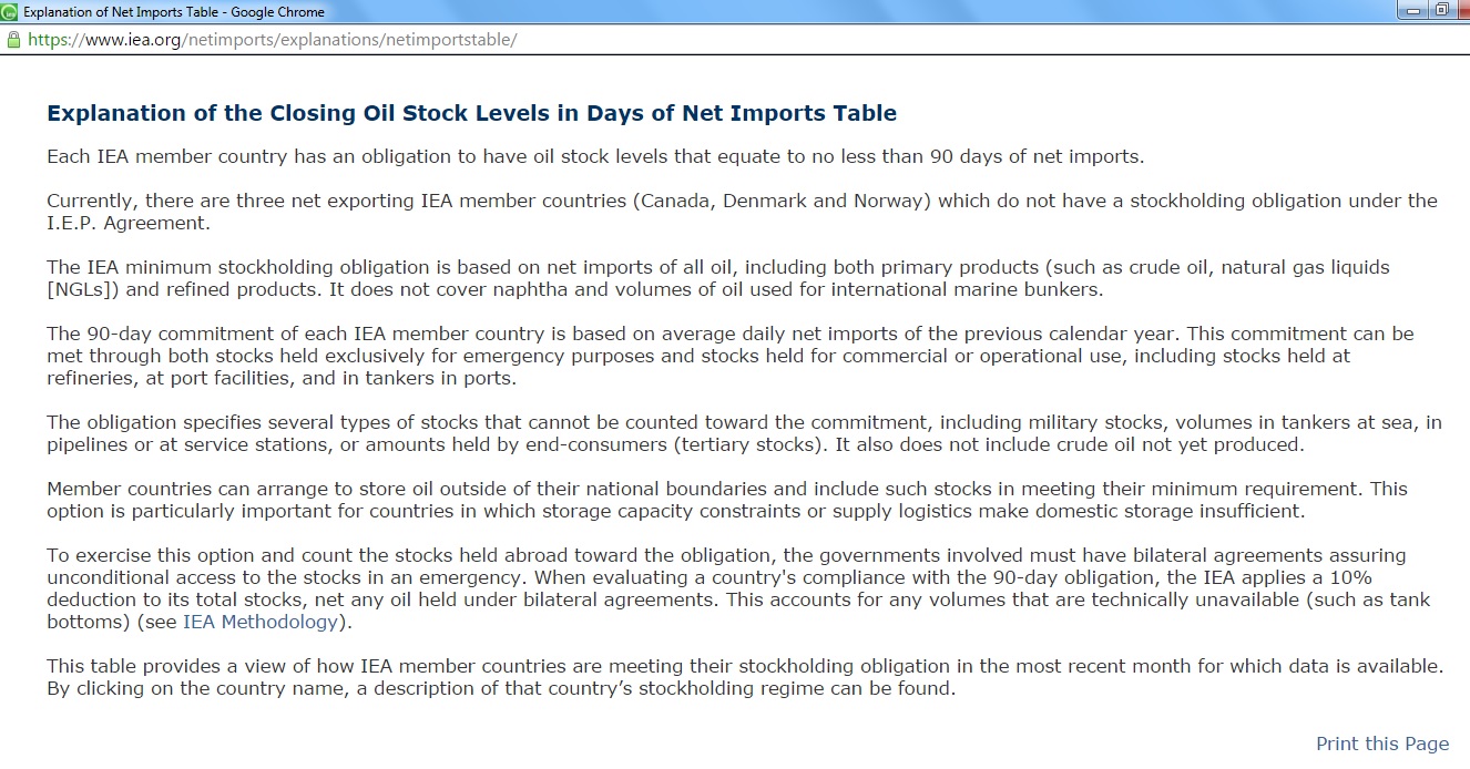 IEA_oil_stock_level_in_days_of_net_imports