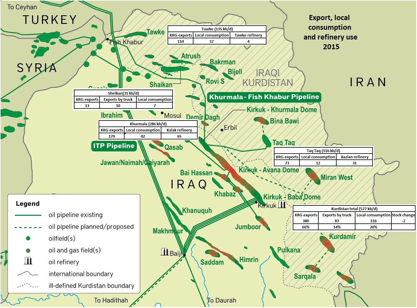 Kurdistan_oil-map