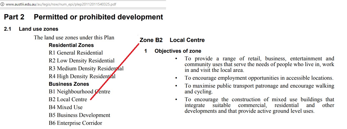 Land_use_zones