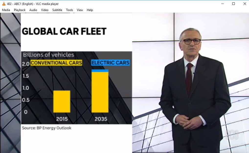 Lasker_conventional_EV_cars_2035