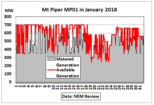 MtPiper_MP01_Jan2018