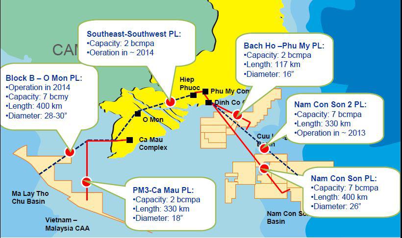 nam-con-son-pipeline