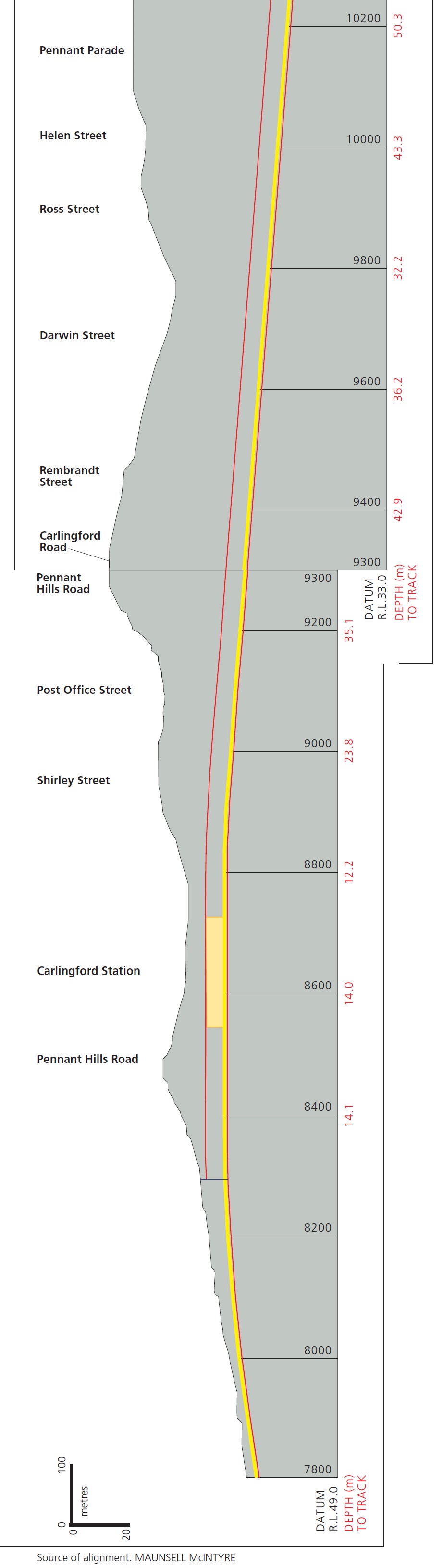 prl_carlingford_eis_2000_elevation