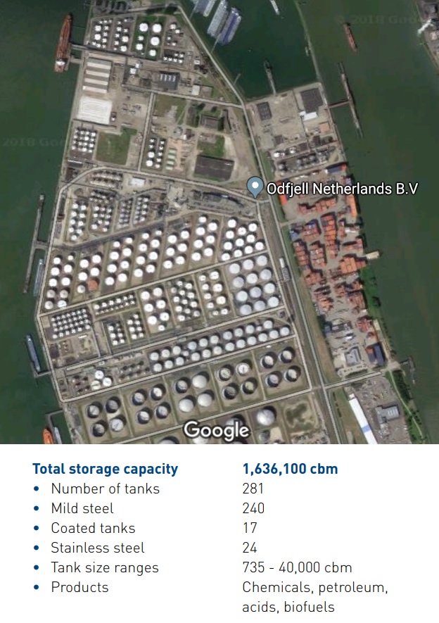 Rotterdam_tank-farm_1.6mill-m3