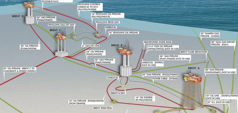 Shell Brent field map cropped