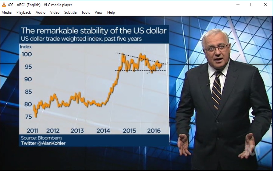 stability_usd_2011-2016