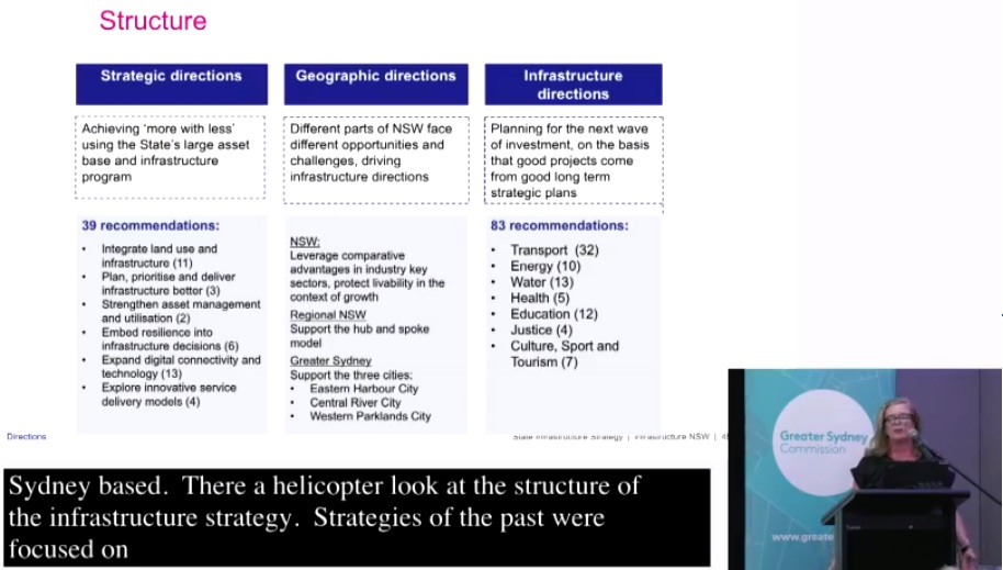 Structure_INSW_Kirsty_Allen