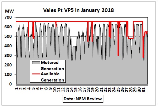 ValesPt_VP5_Jan2018