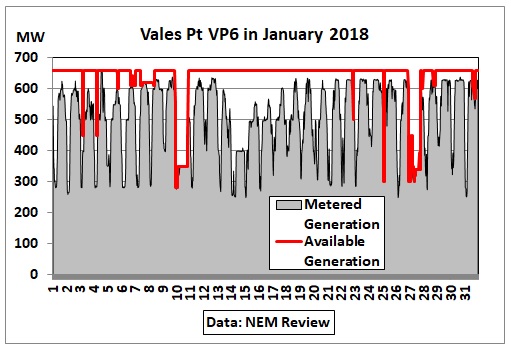 ValesPt_VP6_Jan2018