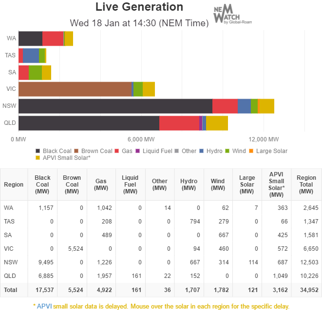 live-generation-2017-01-18-14-30