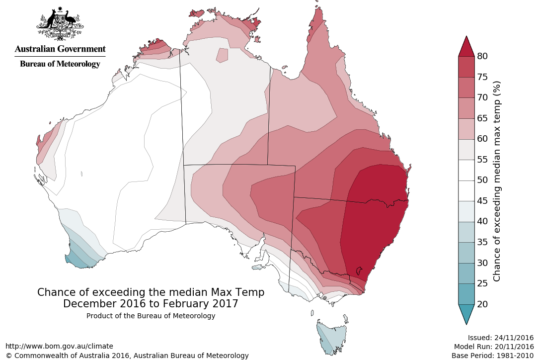 tmax.forecast.median.national.season1.20161124.hr