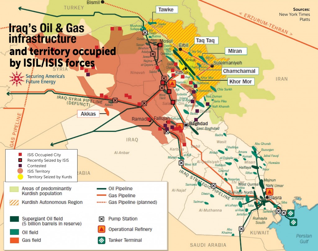 World’s untested assumption on 6 mb/d Iraqi oil by 2020